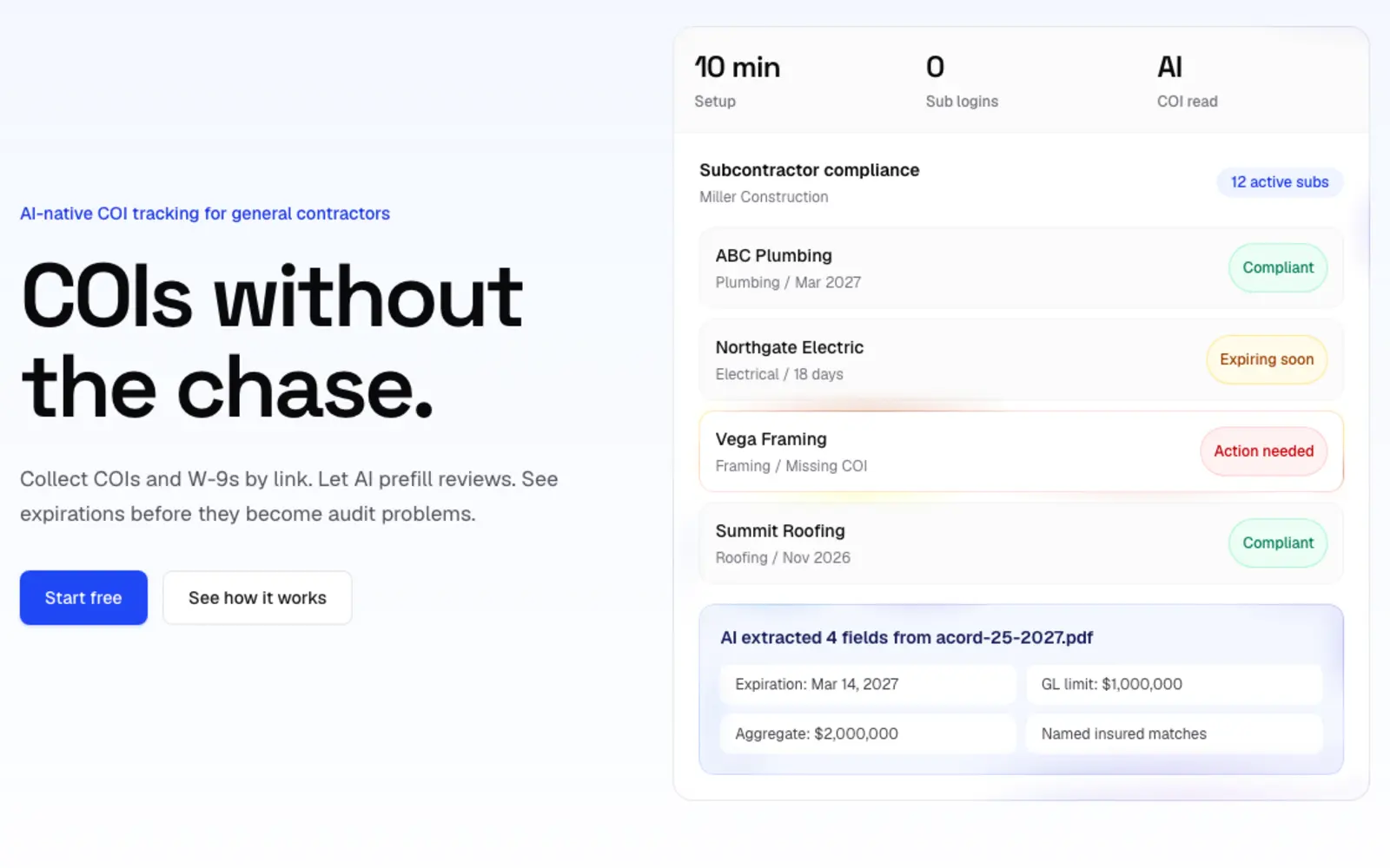CoiLoop focused live homepage capture showing subcontractor compliance workflow